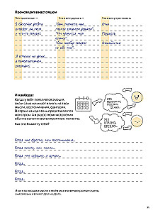Darbs ar emocijām. 100+ tehniku. Darba burtnīca „Es jūtu... Ko?” bērniem un pusaudžiem