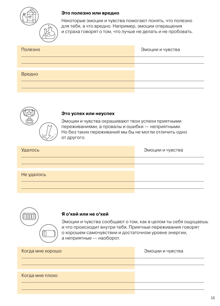 Darbs ar emocijām. 100+ tehniku. Darba burtnīca „Es jūtu... Ko?” bērniem un pusaudžiem