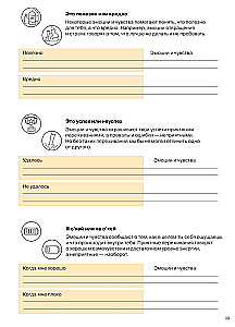 Darbs ar emocijām. 100+ tehniku. Darba burtnīca „Es jūtu... Ko?” bērniem un pusaudžiem