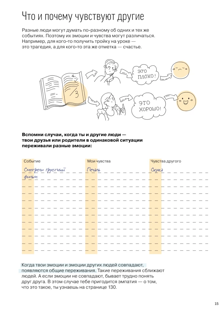 Darbs ar emocijām. 100+ tehniku. Darba burtnīca „Es jūtu... Ko?” bērniem un pusaudžiem