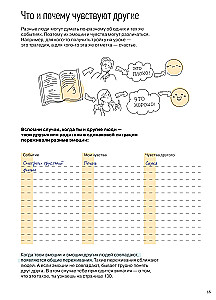 Darbs ar emocijām. 100+ tehniku. Darba burtnīca „Es jūtu... Ko?” bērniem un pusaudžiem