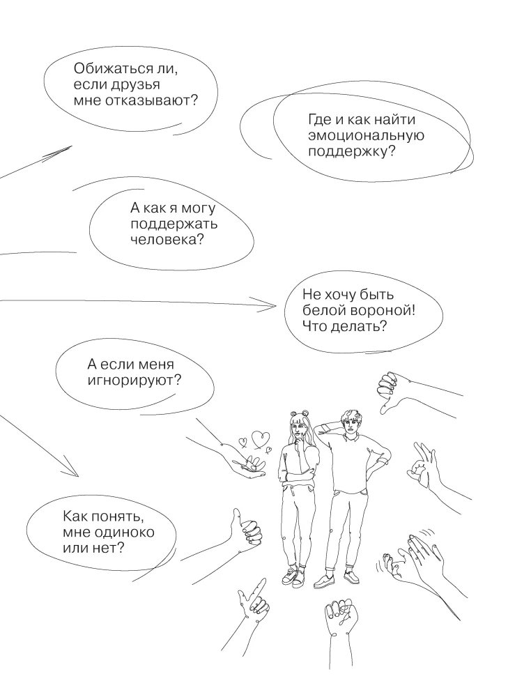 Отношения. Визуальный гид по любви и дружбе для подростков