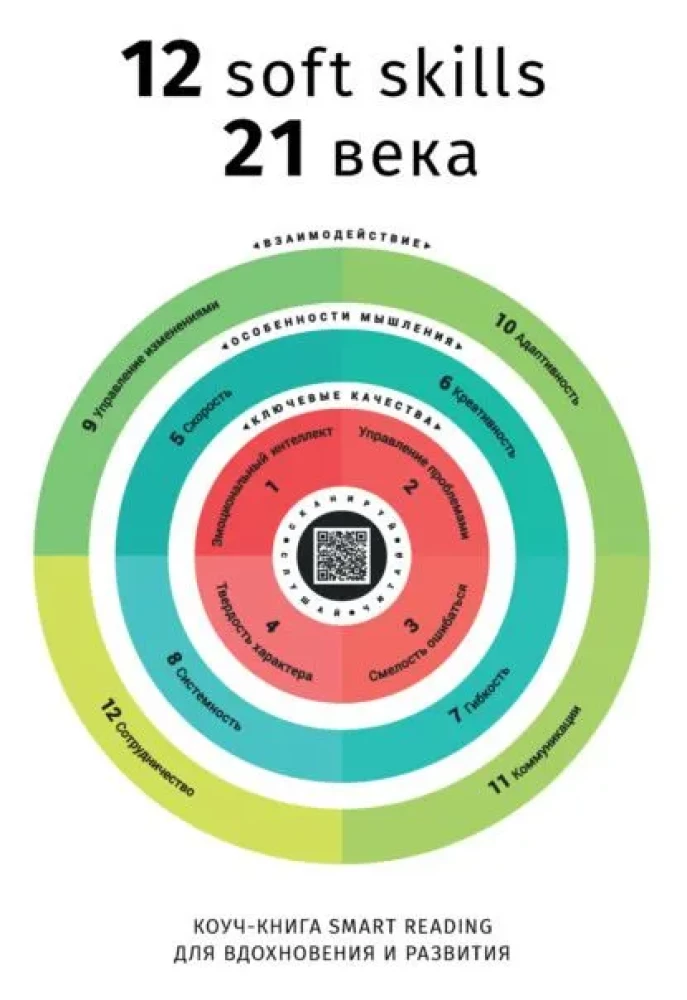 12 mīksto prasmju 21. gadsimts. Koučgrāmata Smart Reading