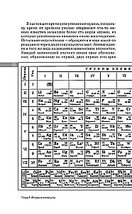 Chemia. Szkolna baza dla dzieci i dorosłych