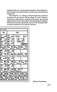 Chemia. Szkolna baza dla dzieci i dorosłych