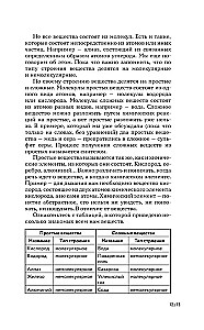 Chemia. Szkolna baza dla dzieci i dorosłych