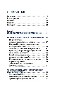 IT Architecture and Business Automation Projects