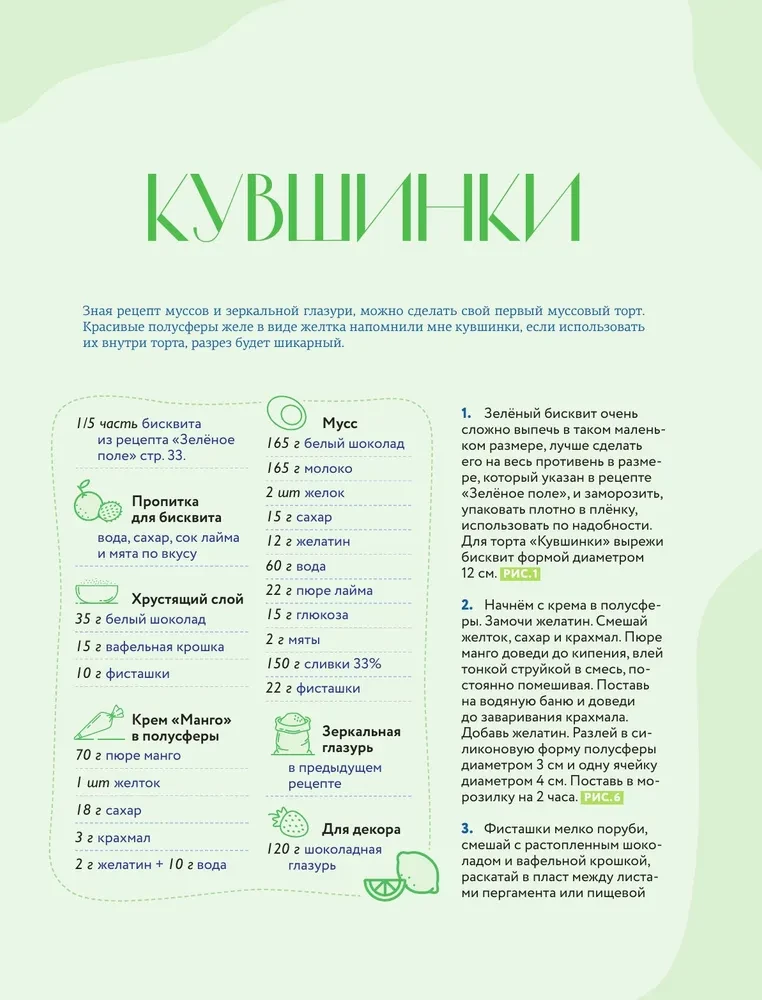 Pastry Art. From Beginner to Master