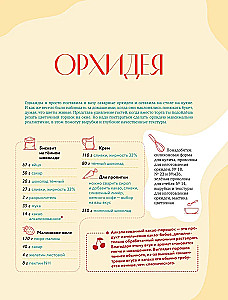 Pastry Art. From Beginner to Master