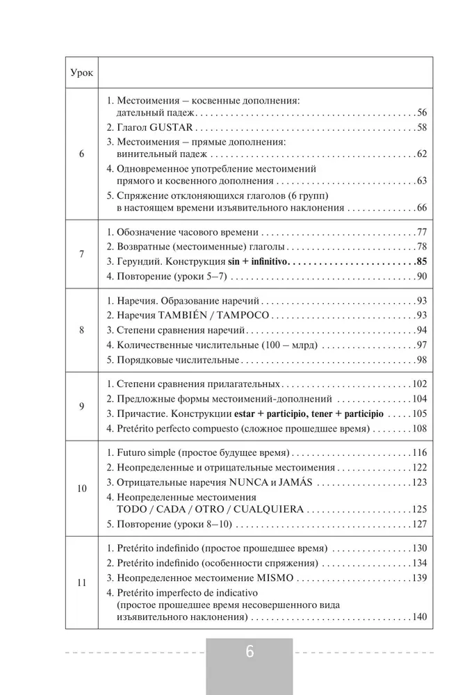 Gramatyczny praktykum do Pełnego kursu języka hiszpańskiego
