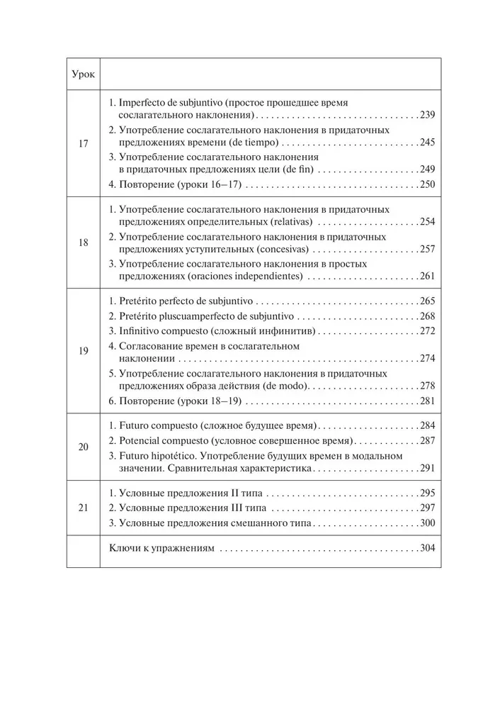 Gramatyczny praktykum do Pełnego kursu języka hiszpańskiego