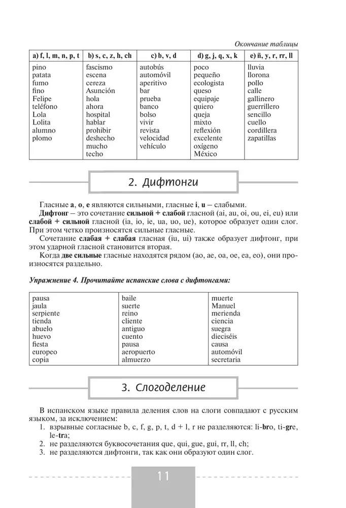 Gramatyczny praktykum do Pełnego kursu języka hiszpańskiego