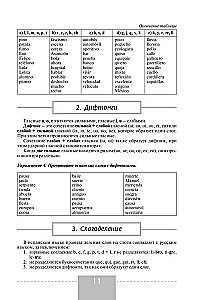 Gramatyczny praktykum do Pełnego kursu języka hiszpańskiego