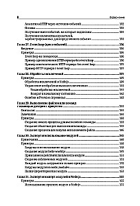 Node.js. Самое полное руководство для веб-разработчиков