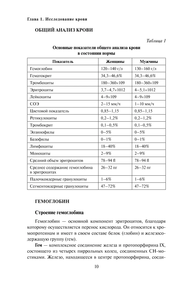 Analyses. Complete Medical Guide. Key Laboratory Studies in One Book