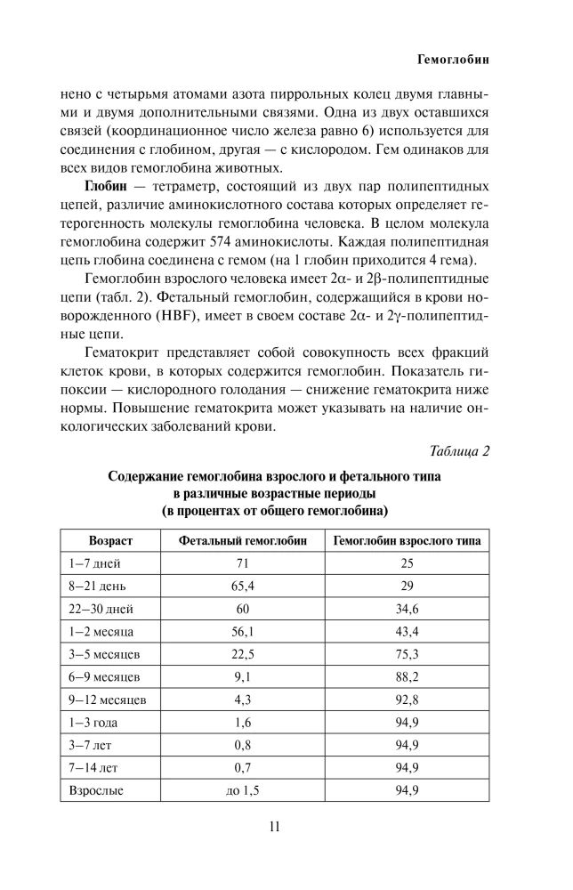 Tests. Relevant Information on Laboratory Research at Hand