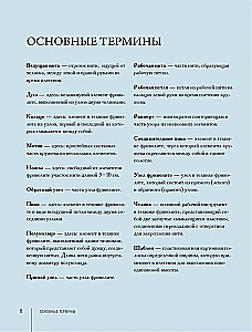 The Luxury of Tatting. The Art of Weaving Author's Jewelry