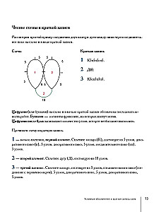 The Luxury of Tatting. The Art of Weaving Author's Jewelry