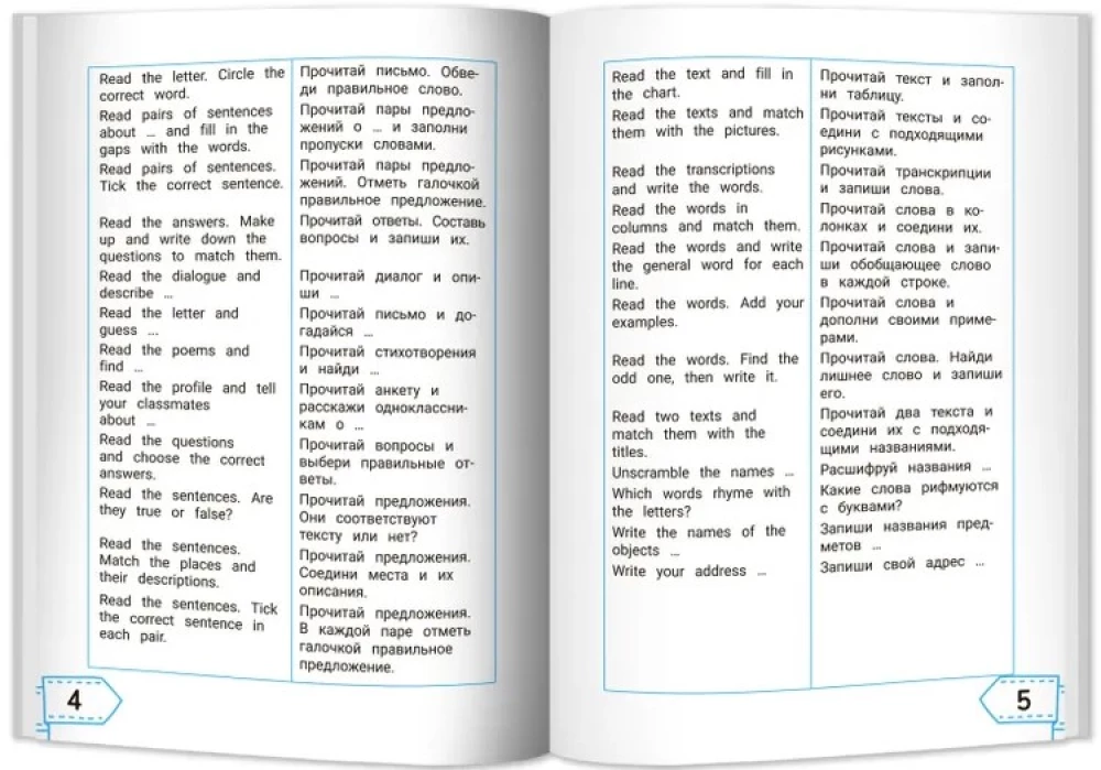 Czytamy po angielsku. Klasa 4