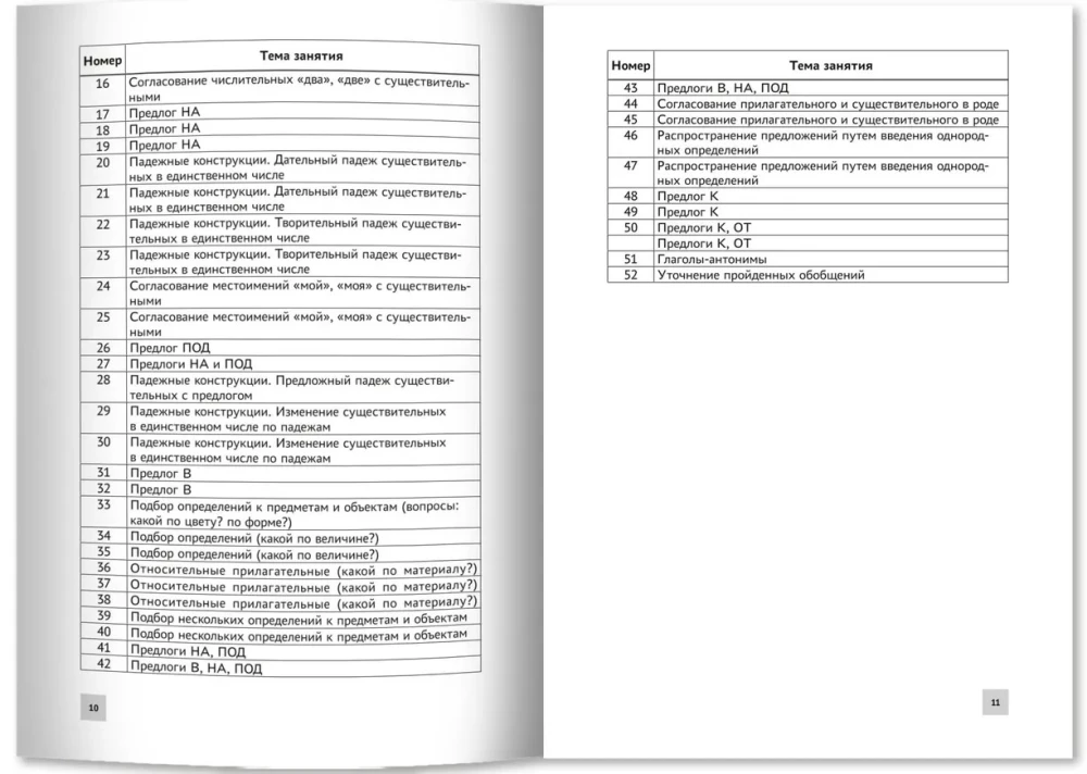 Formowanie leksykalno-gramatycznych wyobrażeń u dzieci z OНР. Konspekty zajęć rozwojowych