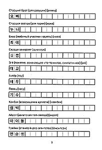 Учимся с k-pop и дорамами. Прописи популярных слов и фраз