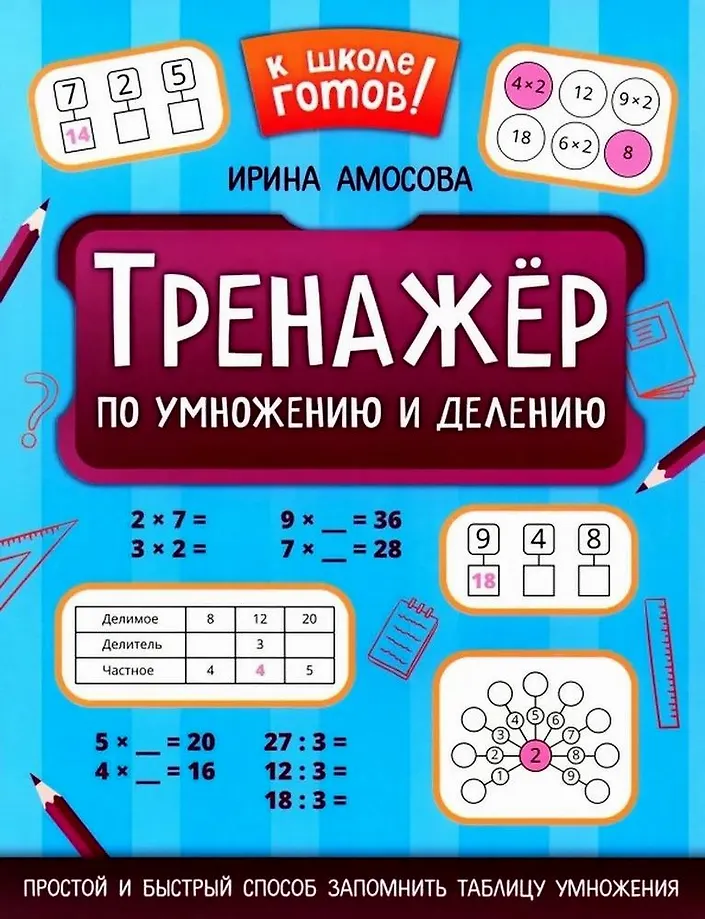 Multiplication and Division Trainer