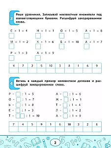 Tablica mnożenia i dzielenia. Uczymy się szybko liczyć!