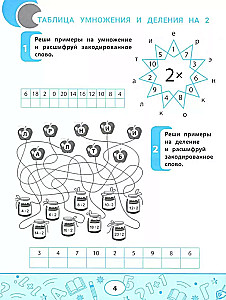 Tablica mnożenia i dzielenia. Uczymy się szybko liczyć!