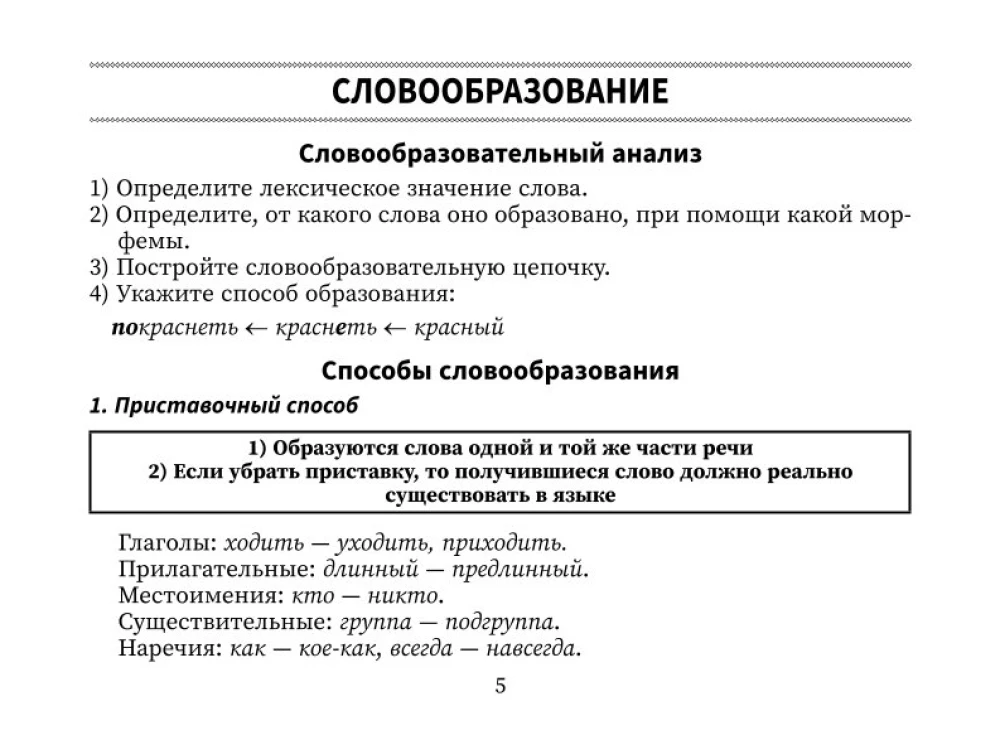 Справочник по русскому языку