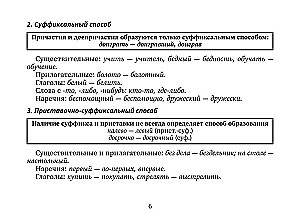 Справочник по русскому языку