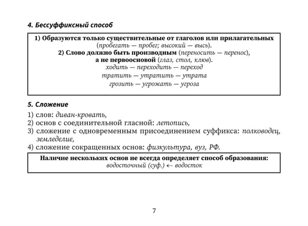 Справочник по русскому языку