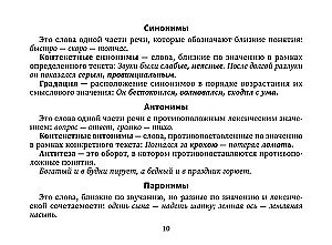 Справочник по русскому языку