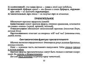 Справочник по русскому языку