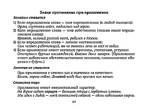 Справочник по русскому языку