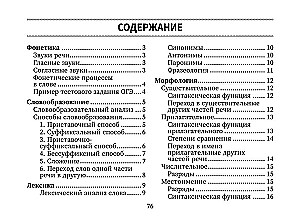 Справочник по русскому языку