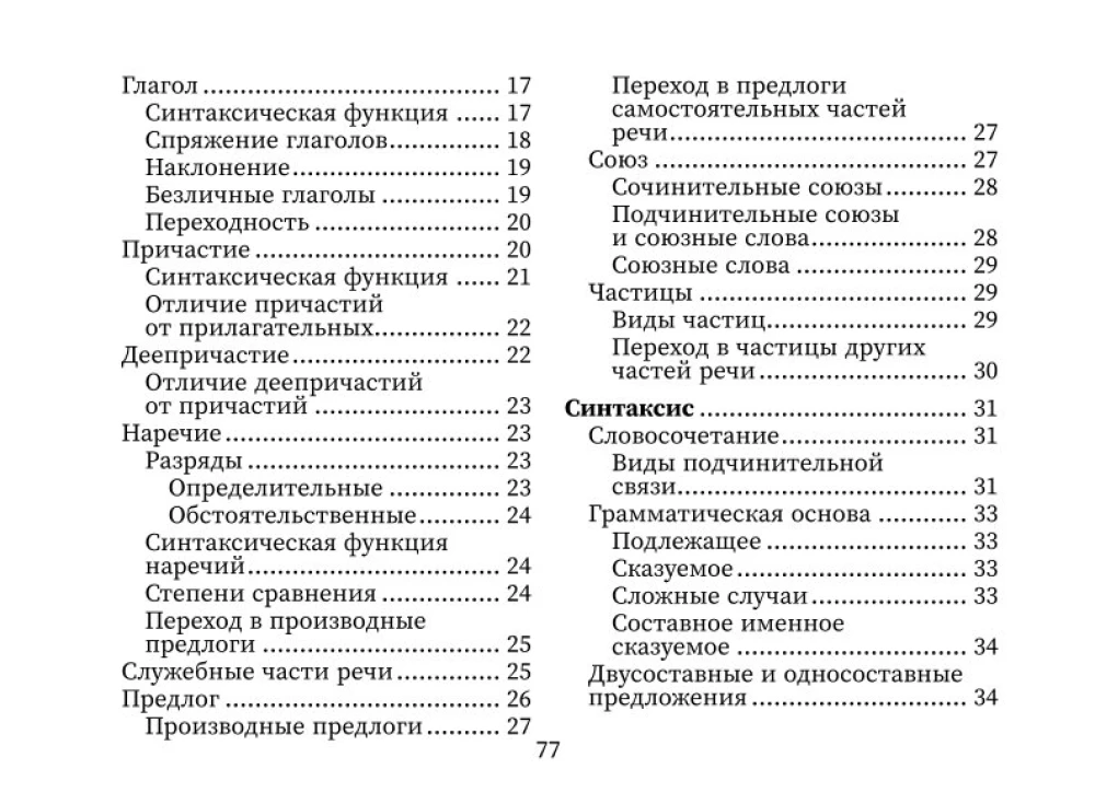 Справочник по русскому языку