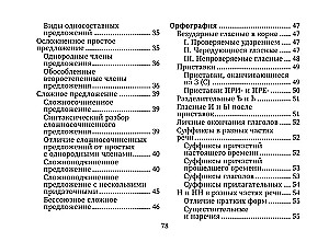 Справочник по русскому языку