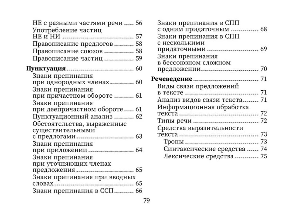Справочник по русскому языку