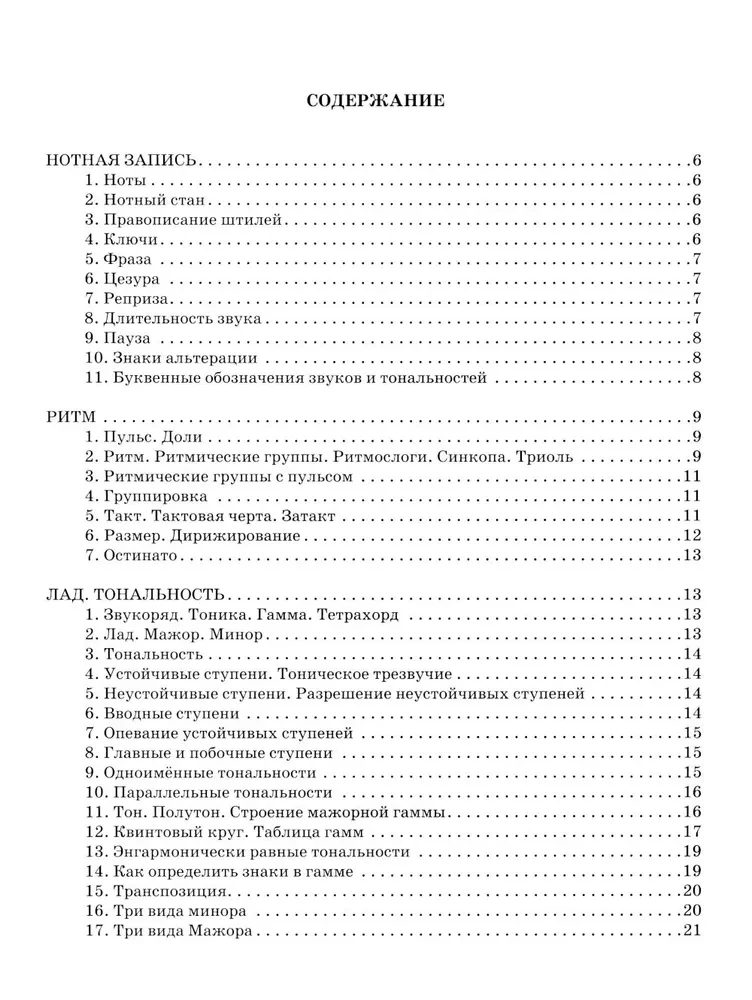 Сольфеджио. Шпаргалка с правилами. Полный курс