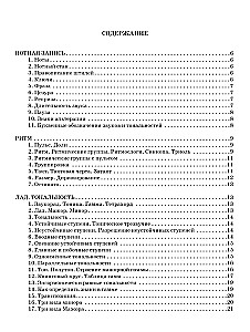 Сольфеджио. Шпаргалка с правилами. Полный курс