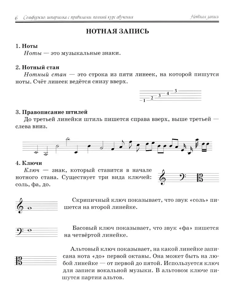 Сольфеджио. Шпаргалка с правилами. Полный курс