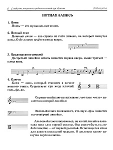 Сольфеджио. Шпаргалка с правилами. Полный курс