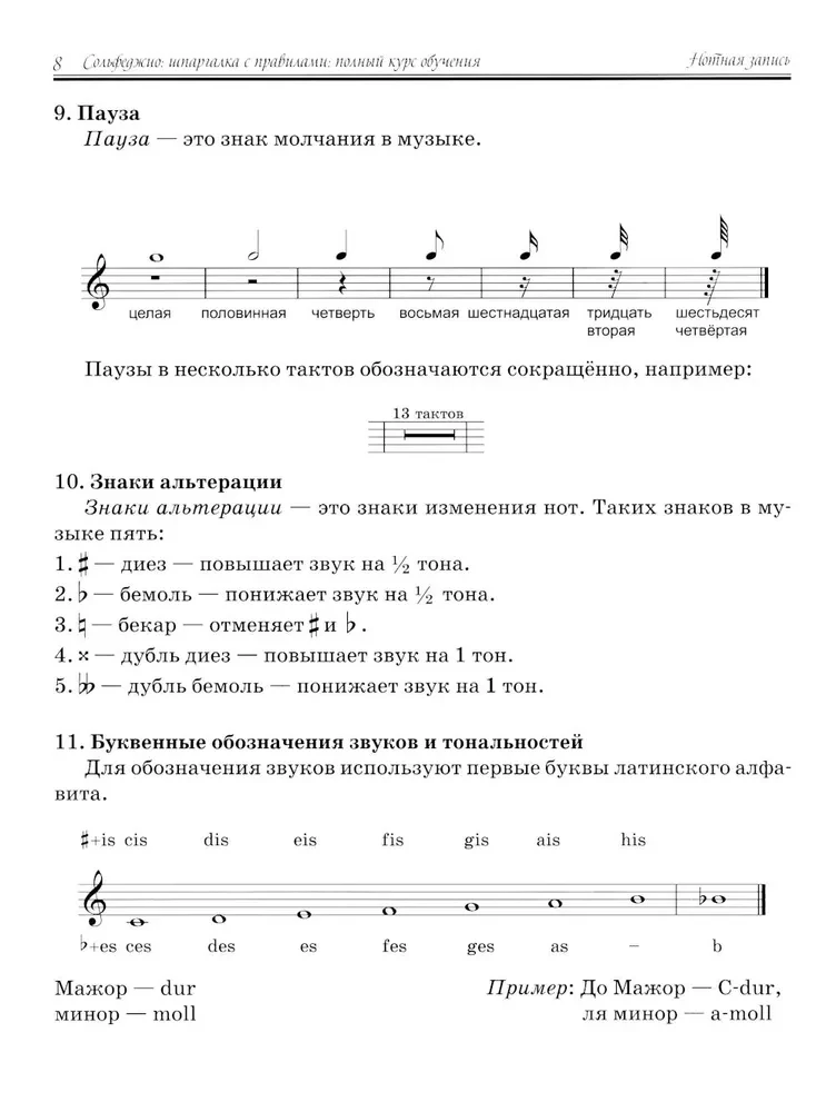 Сольфеджио. Шпаргалка с правилами. Полный курс