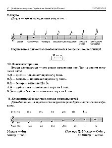 Сольфеджио. Шпаргалка с правилами. Полный курс