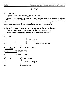Сольфеджио. Шпаргалка с правилами. Полный курс