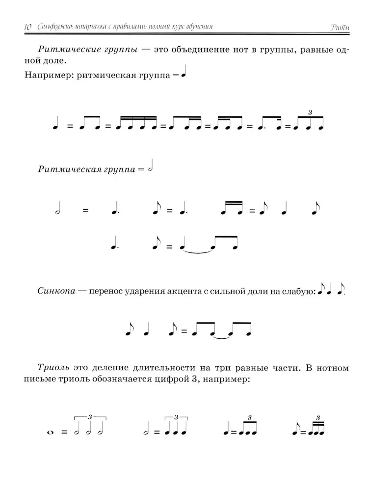Сольфеджио. Шпаргалка с правилами. Полный курс