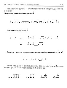 Сольфеджио. Шпаргалка с правилами. Полный курс