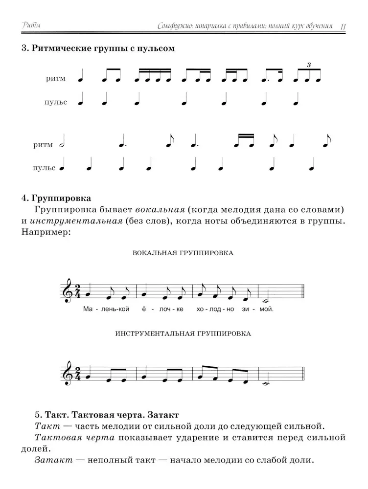 Сольфеджио. Шпаргалка с правилами. Полный курс