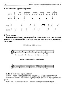 Сольфеджио. Шпаргалка с правилами. Полный курс