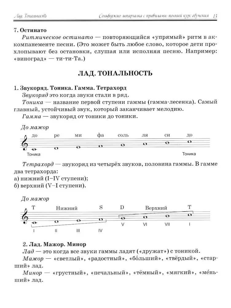 Сольфеджио. Шпаргалка с правилами. Полный курс